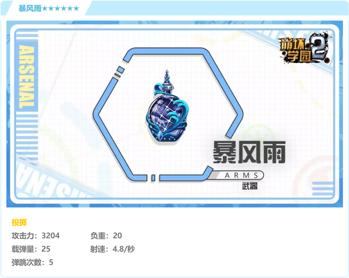 燕子京全身上下只有嘴硬